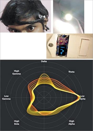 Author’s prototype during testing for Control Lights Through Thoughts