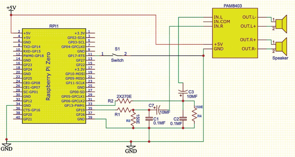 Circuit diagram of audio output on Pi Zero