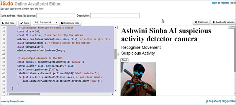 AI Camera For Tracking Suspicious Activities