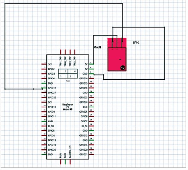 Raspberry Pi and Relay Connection